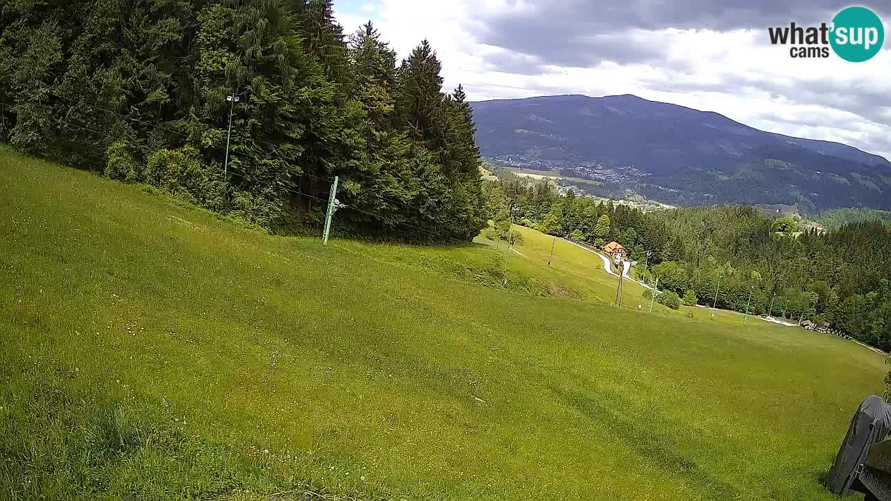 Smučišče Bukovnik