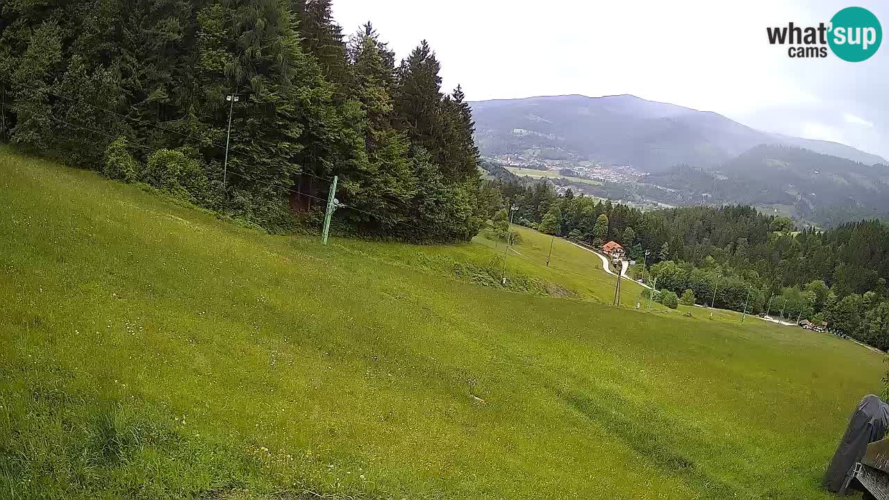 Skijalište Bukovnik