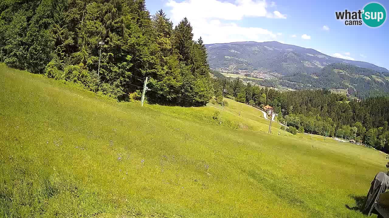 Smučišče Bukovnik