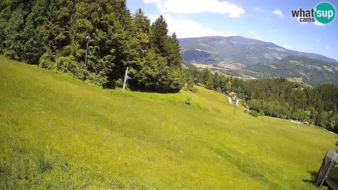 Skijalište Bukovnik