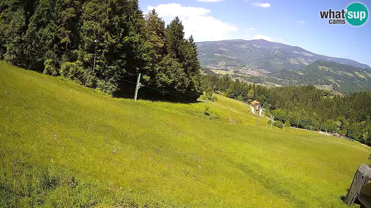 Smučišče Bukovnik