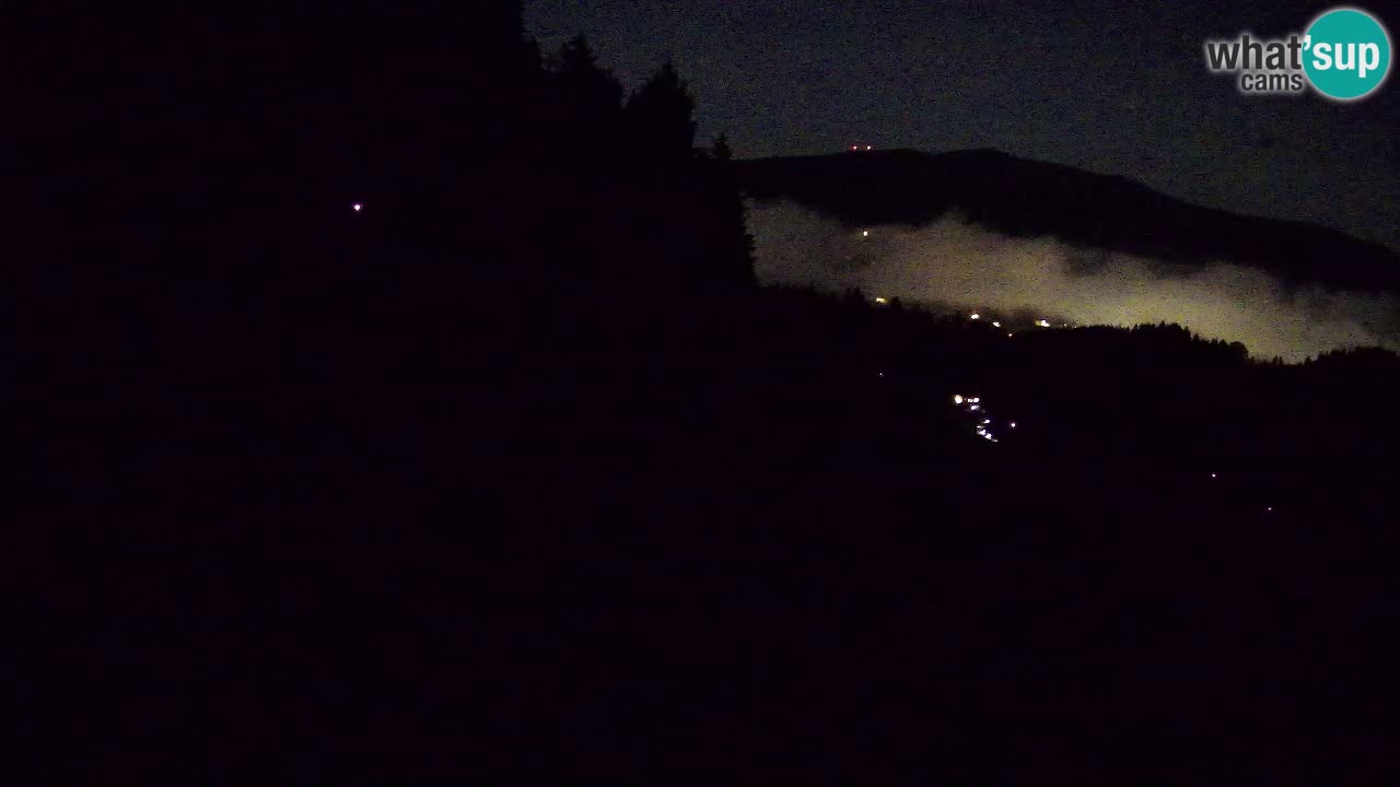 Smučišče Bukovnik