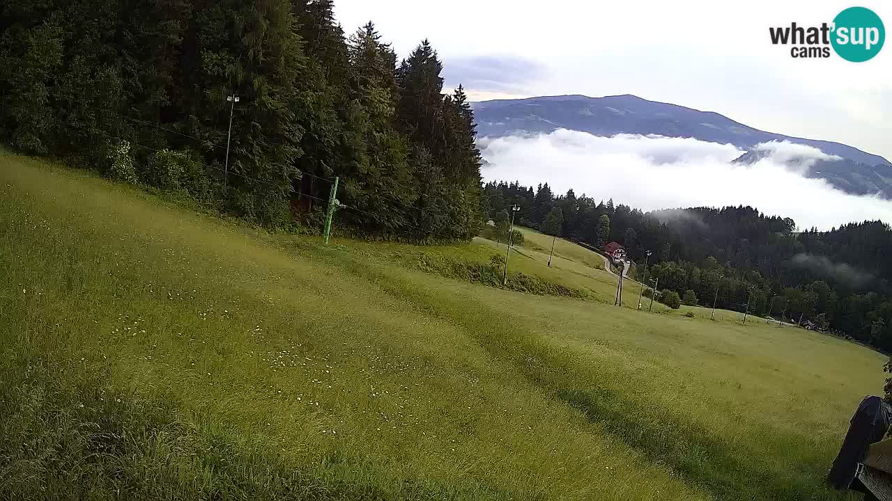 Station ski Bukovnik