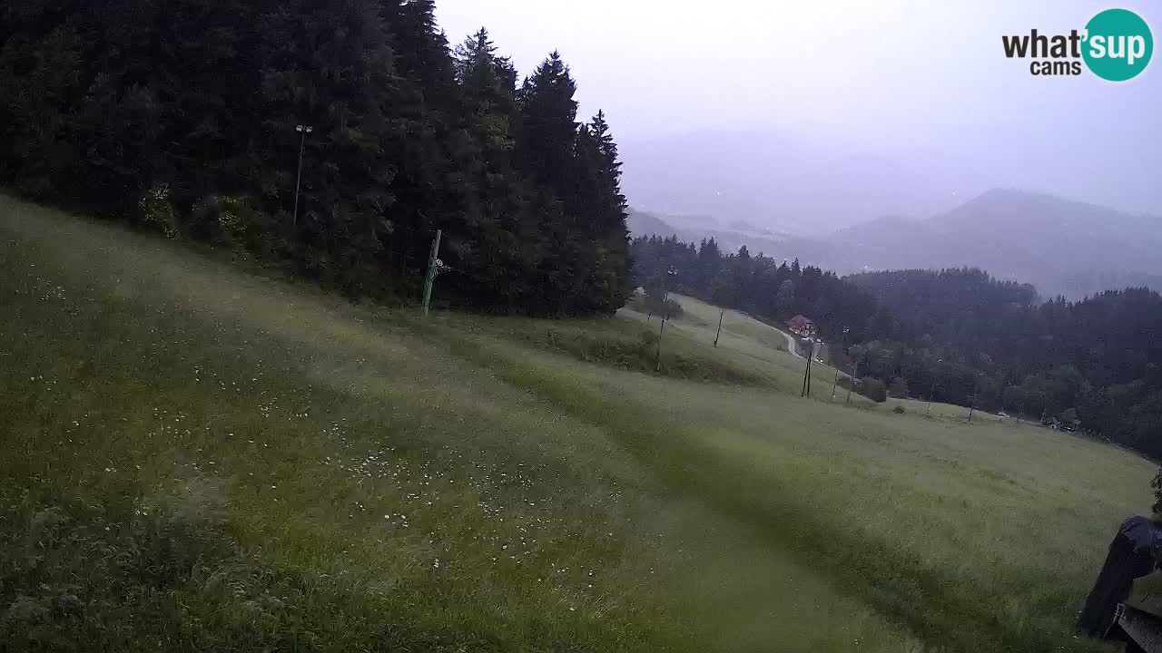 Station ski Bukovnik