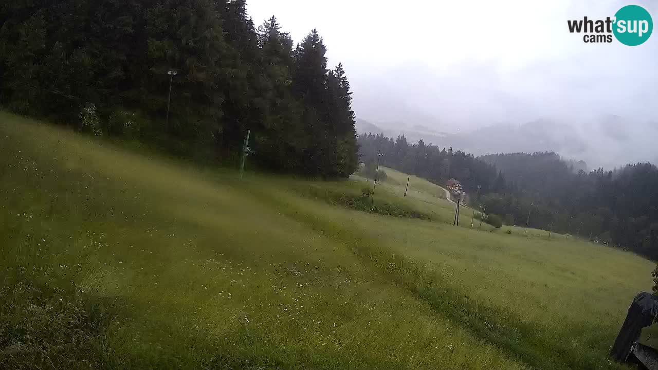 Station ski Bukovnik