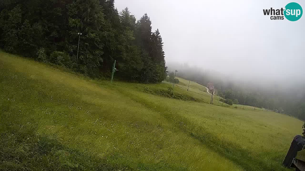 Station ski Bukovnik
