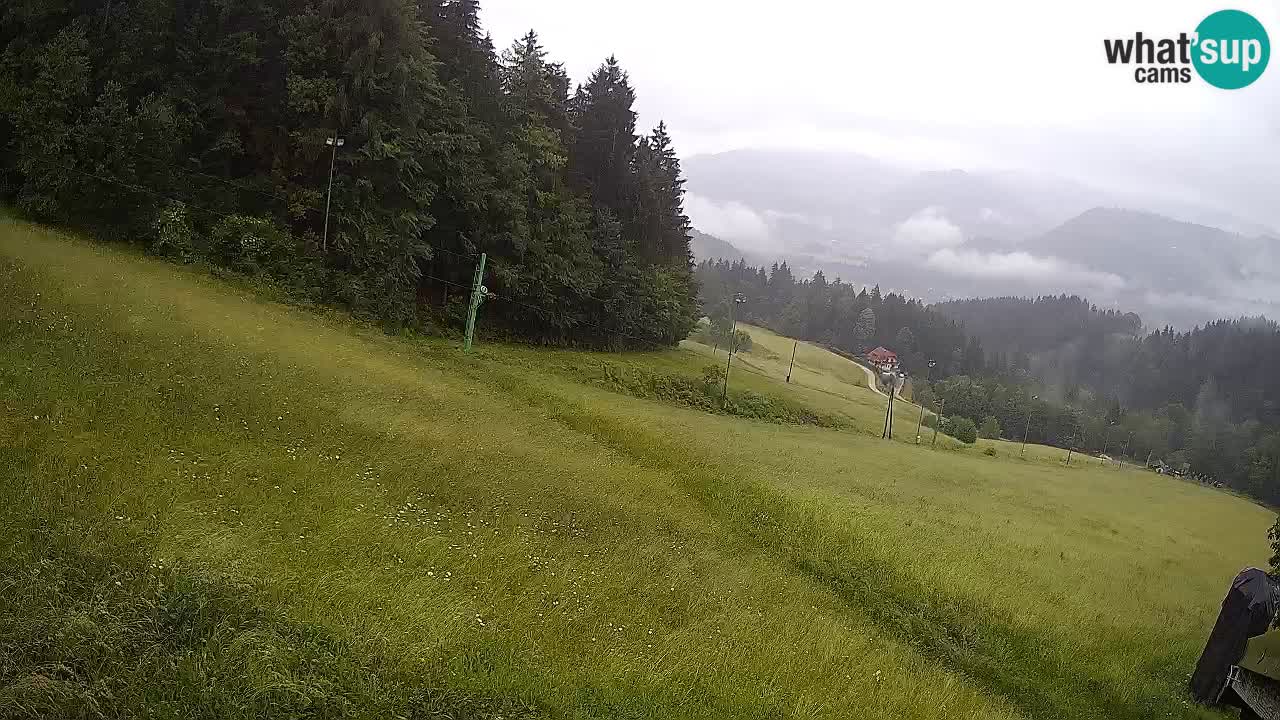 Skigebiet Bukovnik