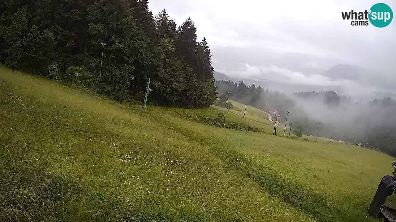 Skigebiet Bukovnik