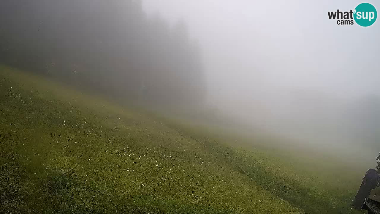 Skigebiet Bukovnik
