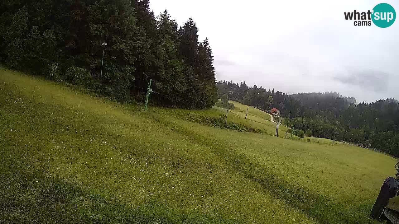 Skigebiet Bukovnik