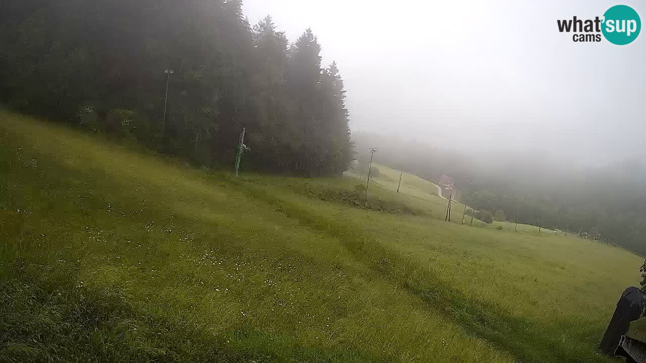 Smučišče Bukovnik