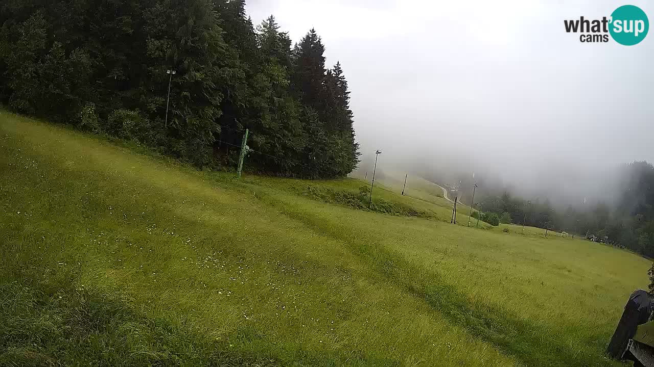 Skigebiet Bukovnik