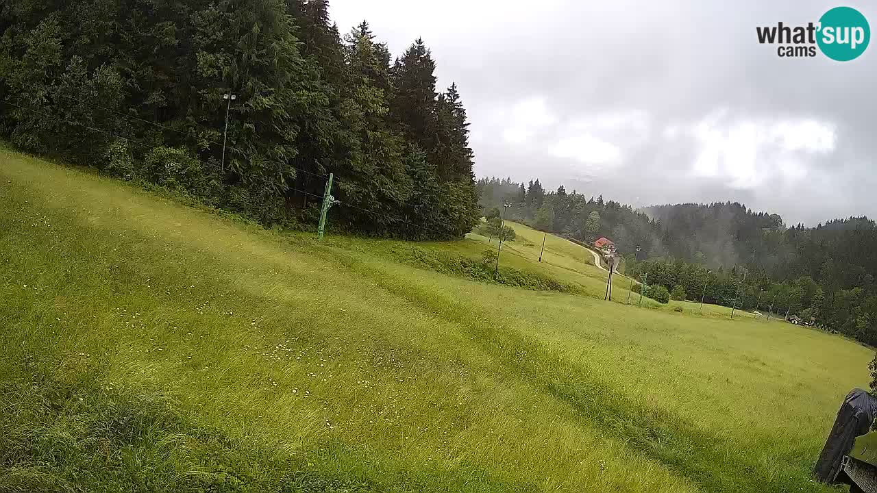 Smučišče Bukovnik