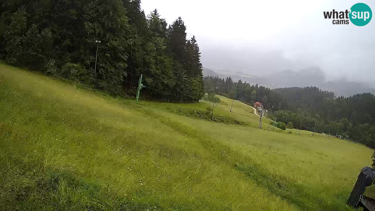 Live webcam Ski center Bukovnik