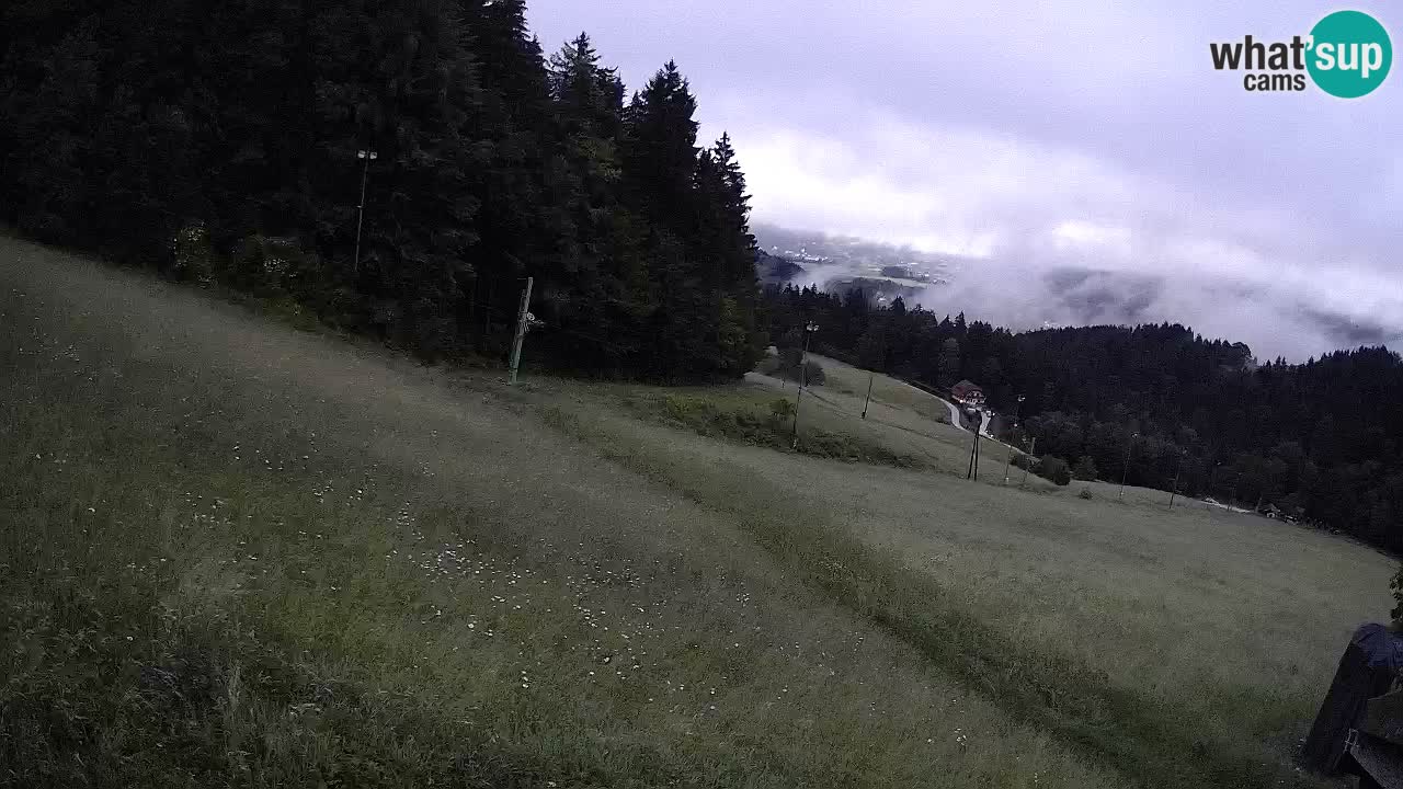 Station ski Bukovnik