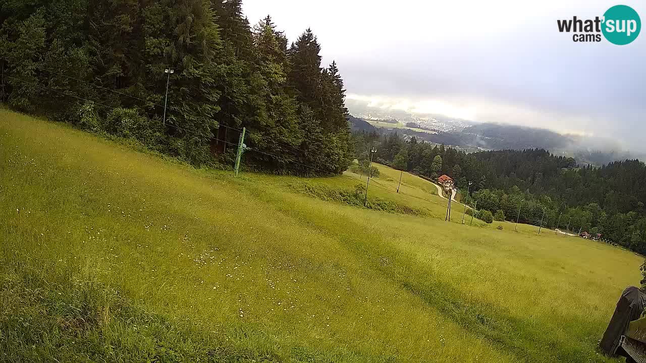 Smučišče Bukovnik