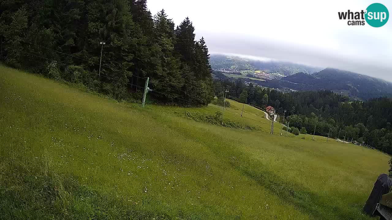 Smučišče Bukovnik