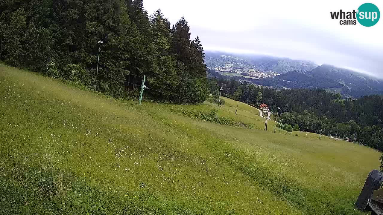 Smučišče Bukovnik