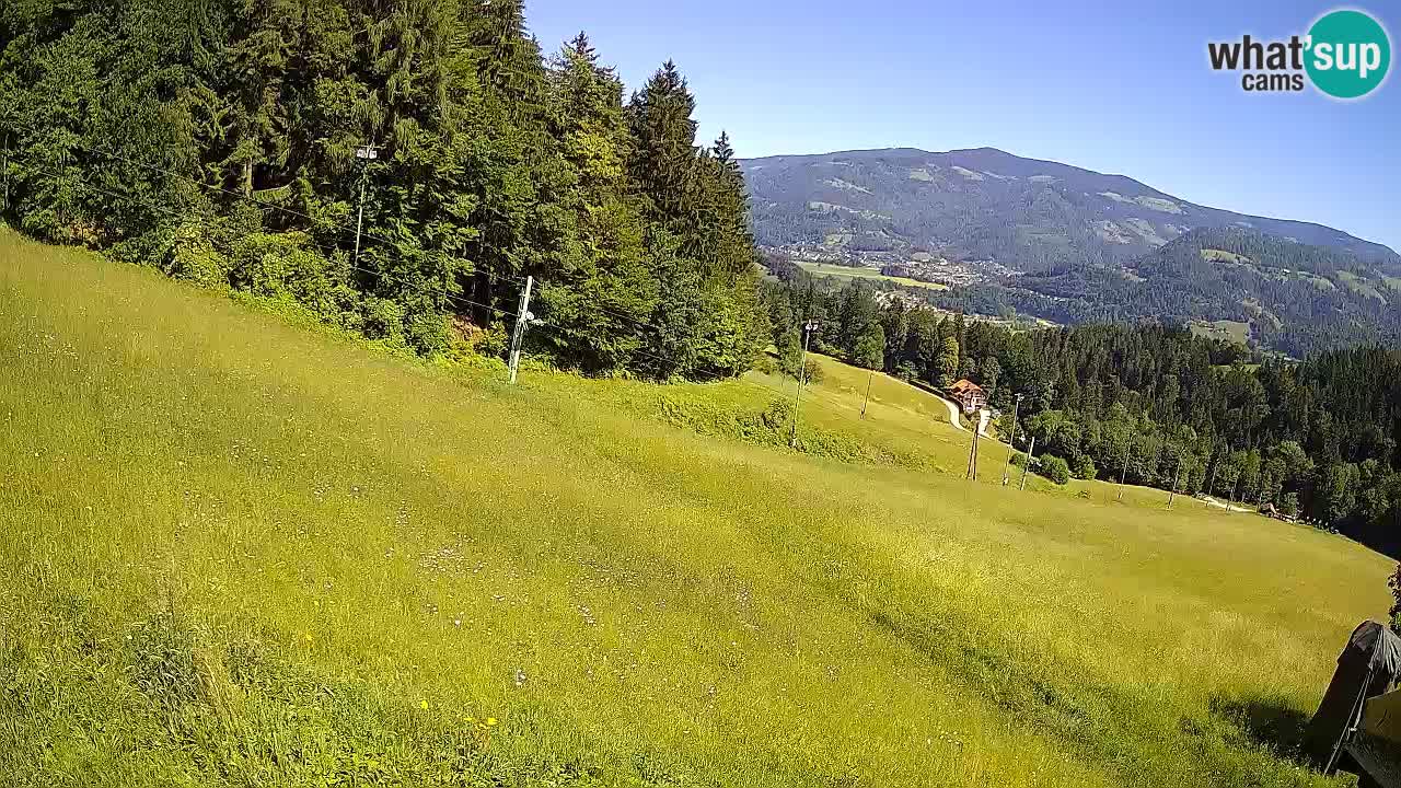 Live webcam Ski center Bukovnik