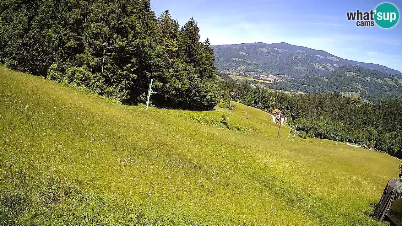 Live webcam Ski center Bukovnik