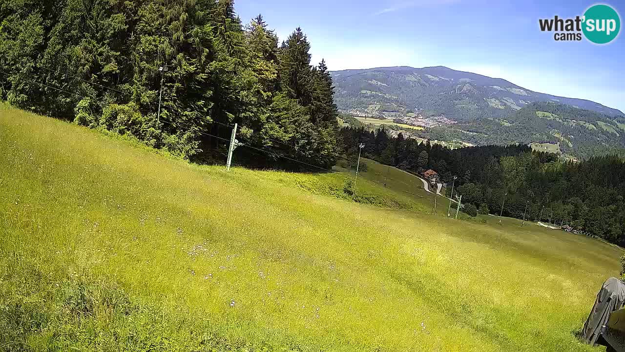 Skigebiet Bukovnik