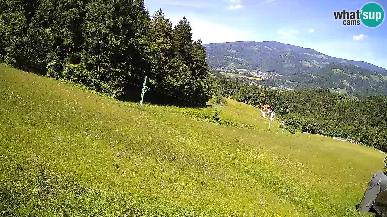 Skigebiet Bukovnik