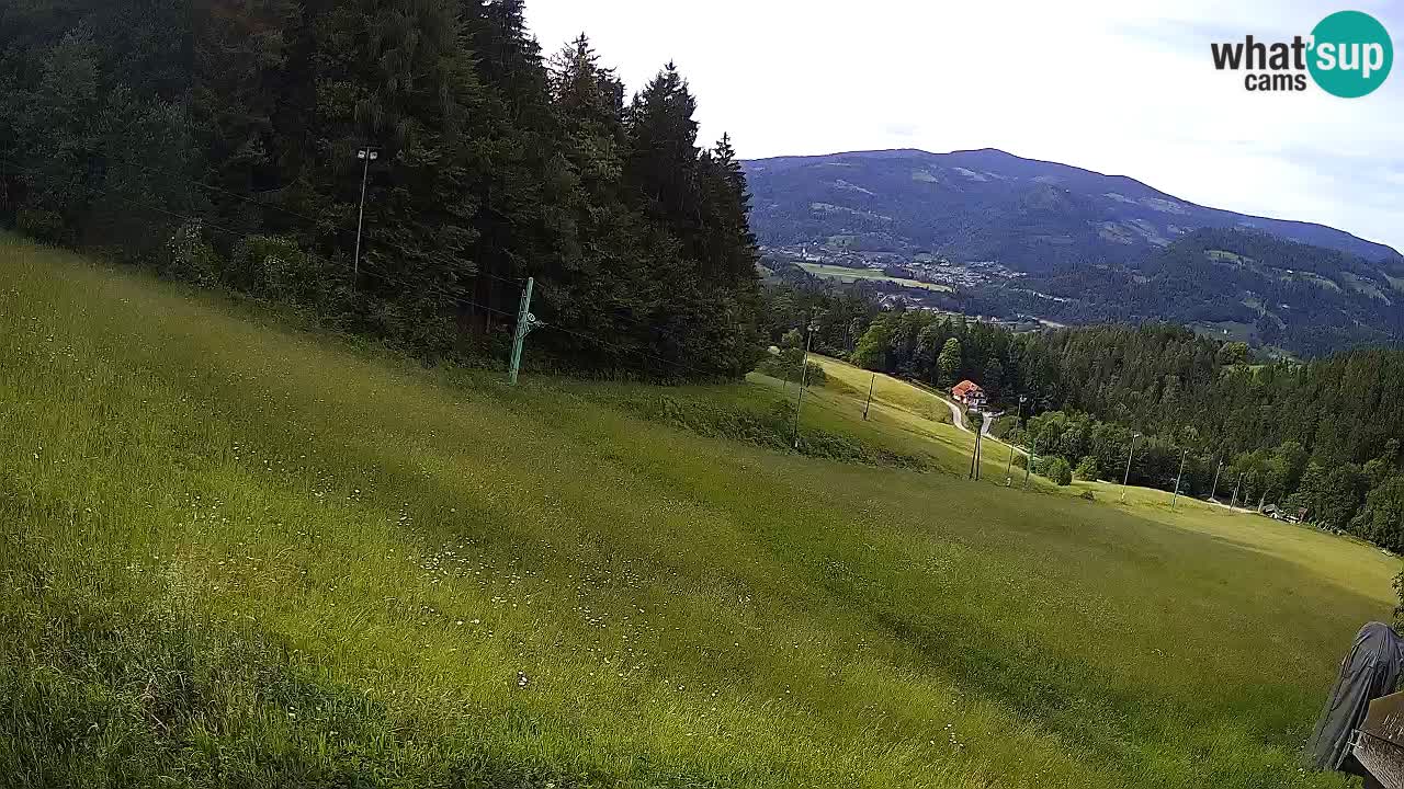 Live webcam Ski center Bukovnik