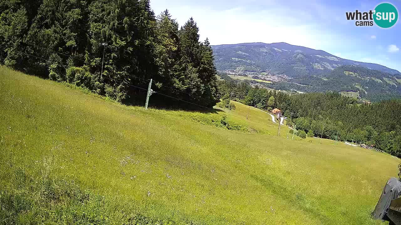 Live webcam Ski center Bukovnik