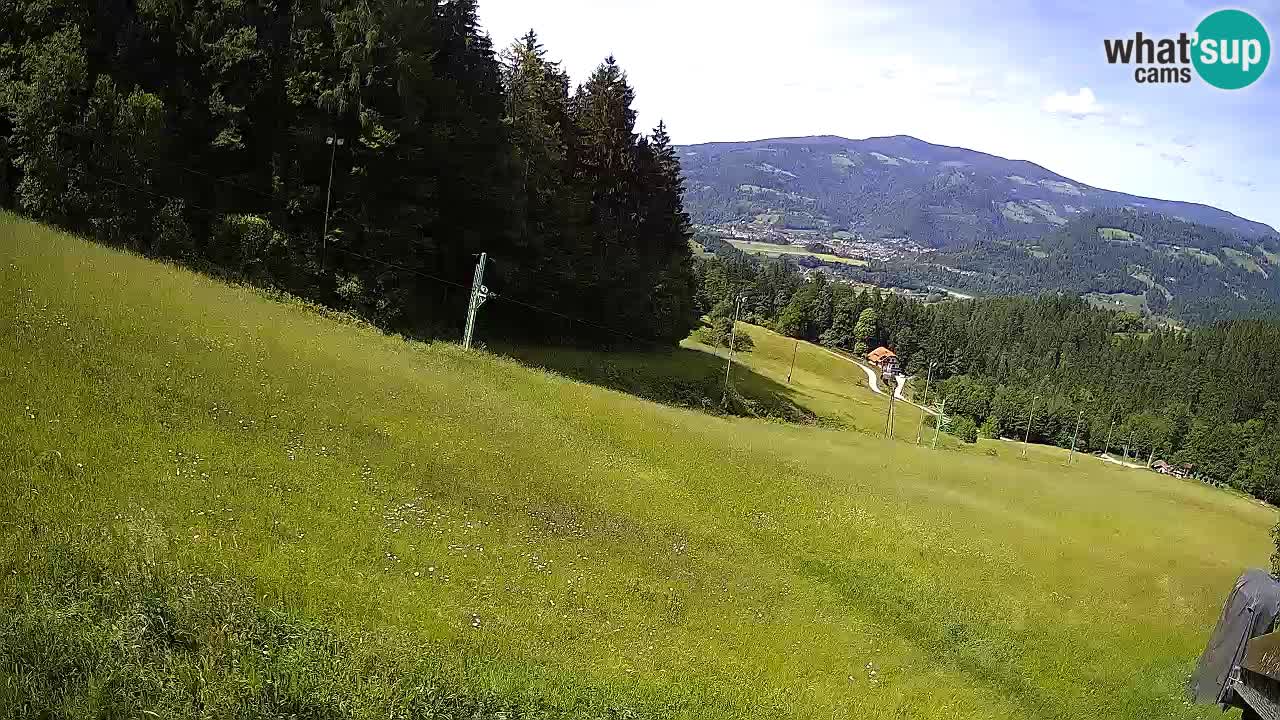 Skigebiet Bukovnik