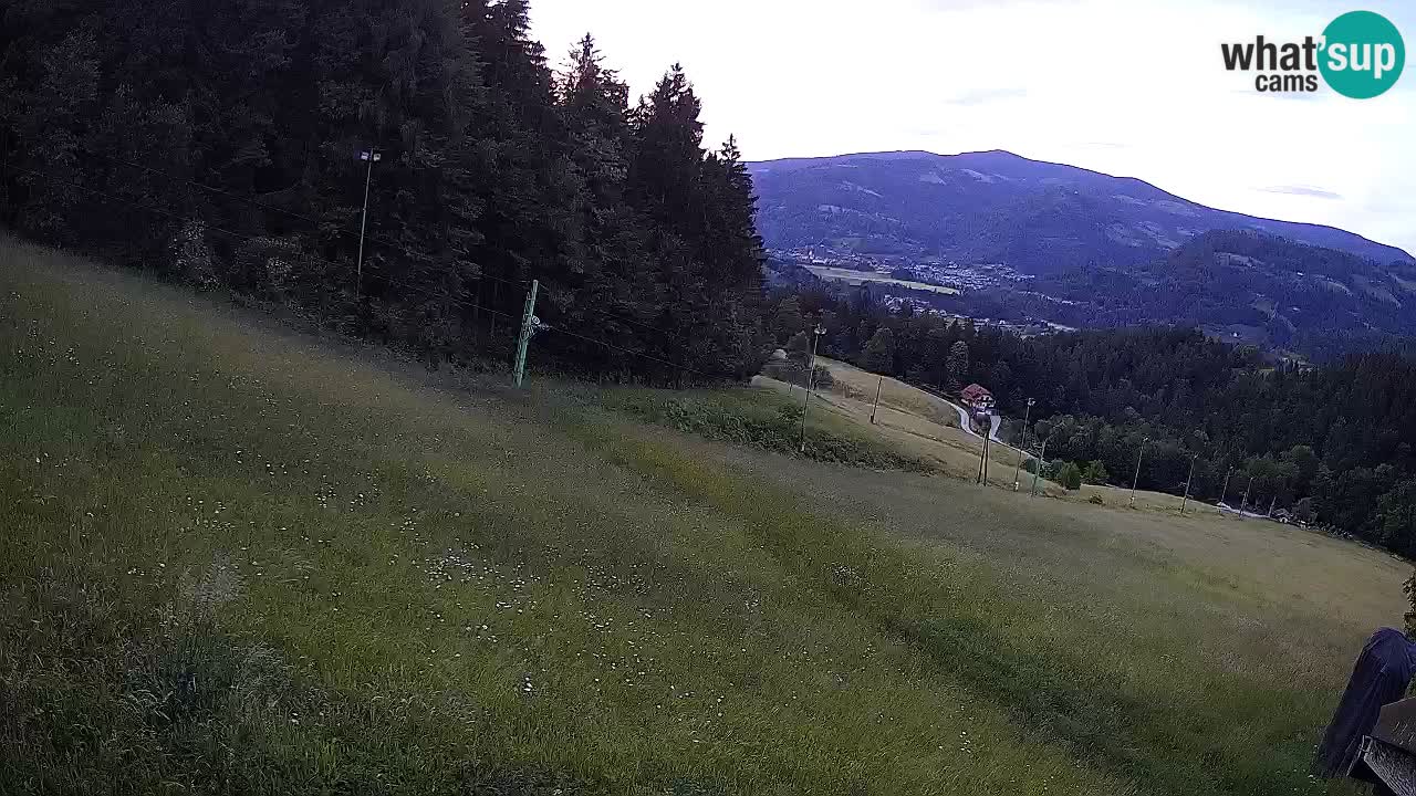 Skigebiet Bukovnik