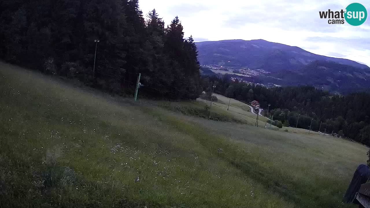 Skigebiet Bukovnik