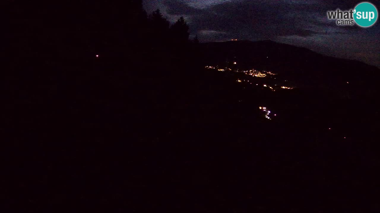 Skigebiet Bukovnik