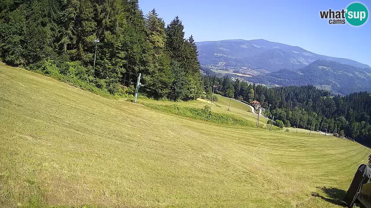 Smučišče Bukovnik