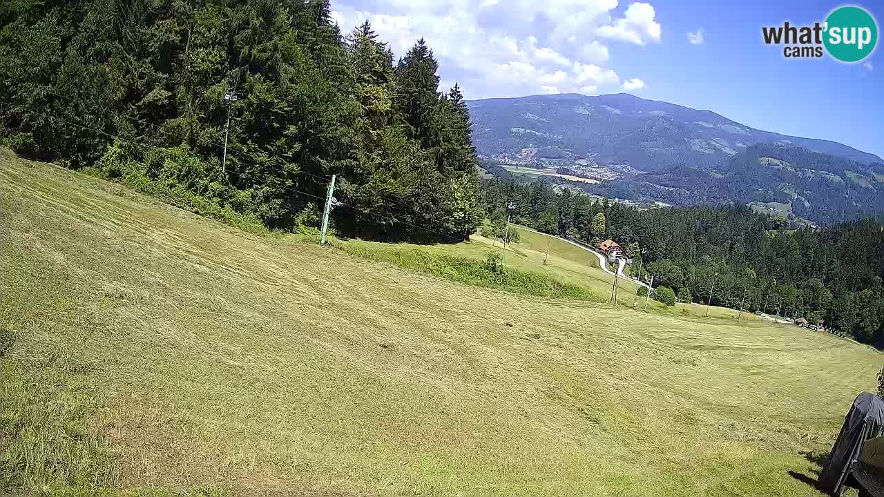Smučišče Bukovnik