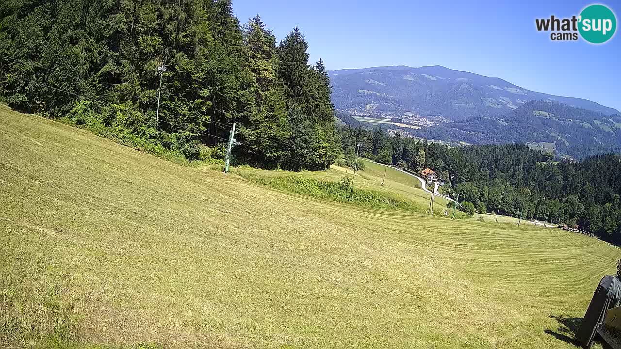 Skigebiet Bukovnik