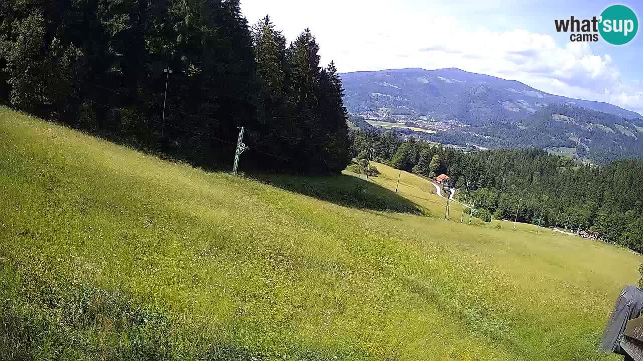 Live webcam Ski center Bukovnik
