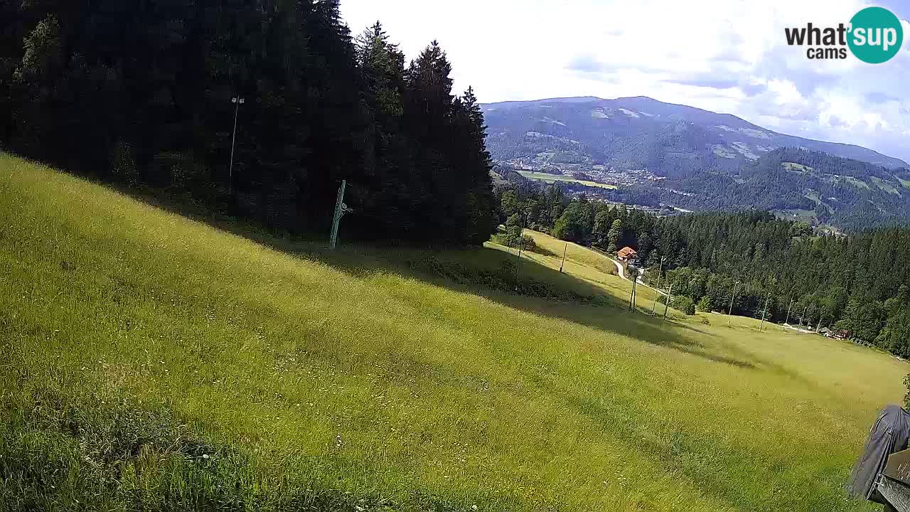 Live webcam Ski center Bukovnik