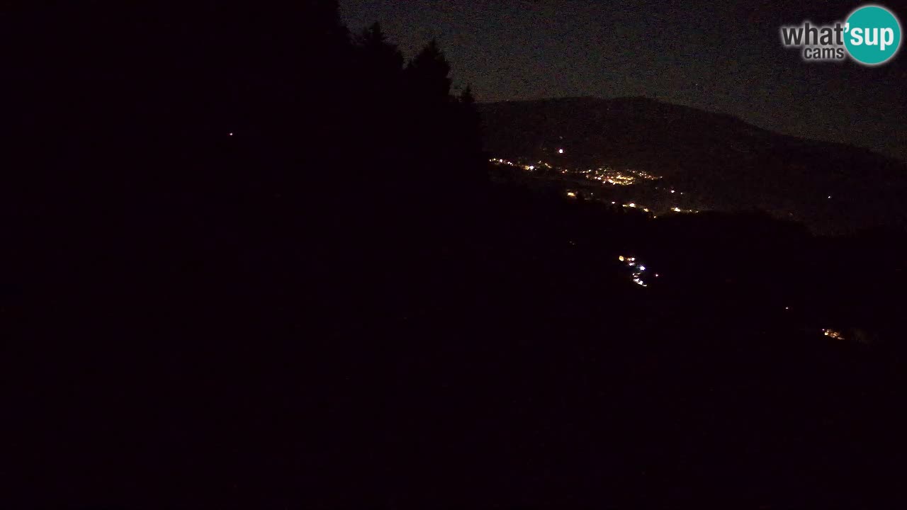 Skigebiet Bukovnik