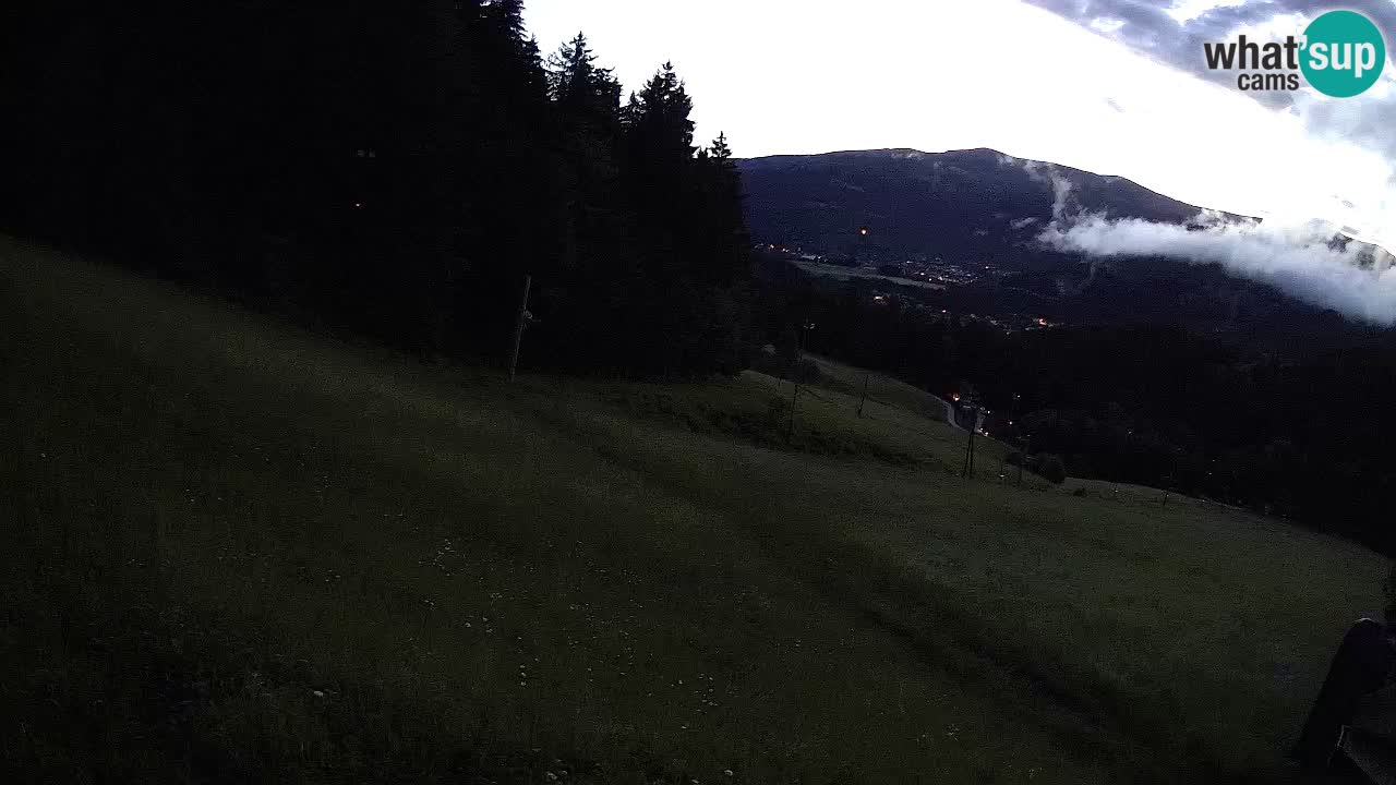 Station ski Bukovnik