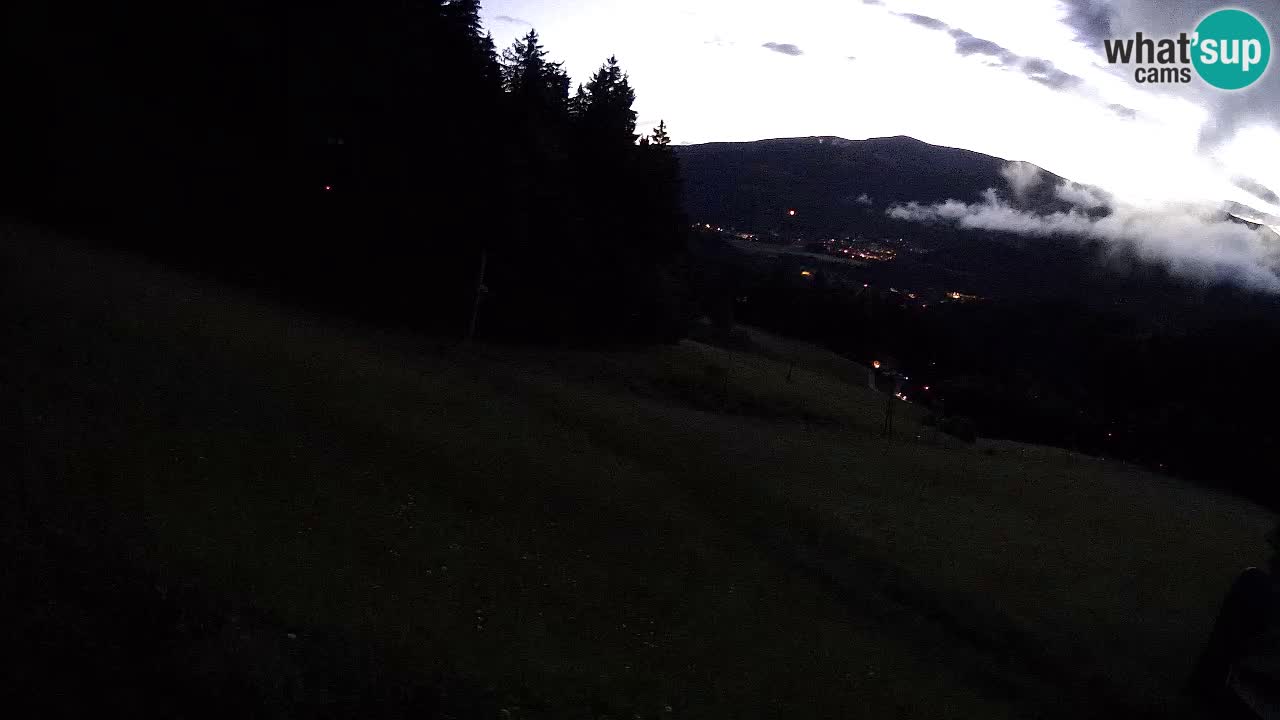 Station ski Bukovnik