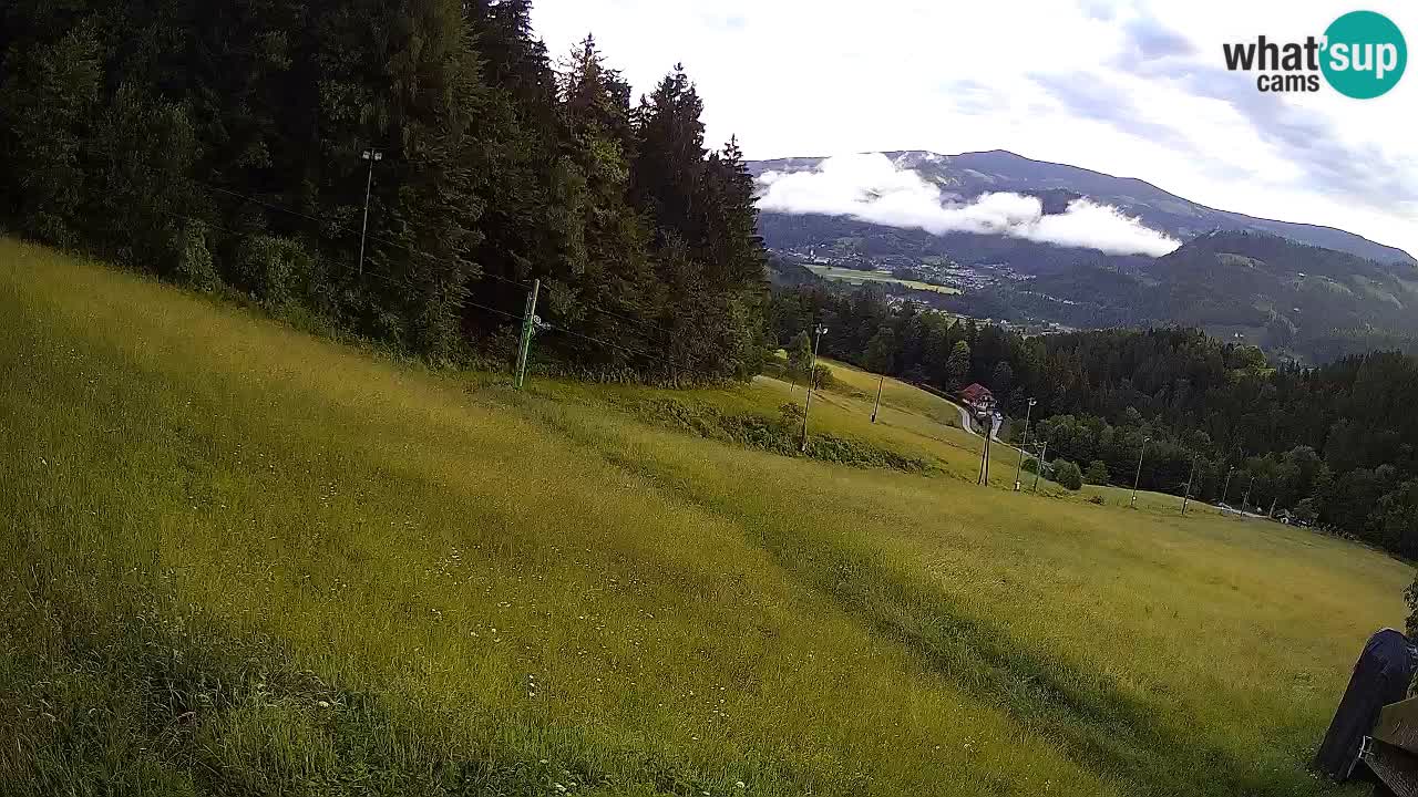 Station ski Bukovnik