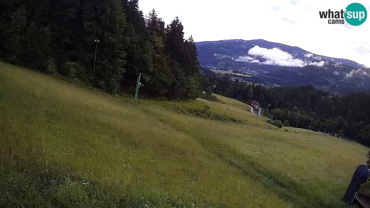 Smučišče Bukovnik