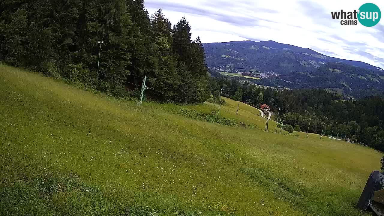 Skigebiet Bukovnik