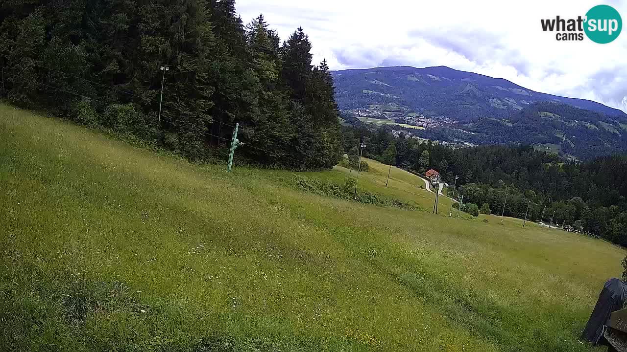 Skigebiet Bukovnik
