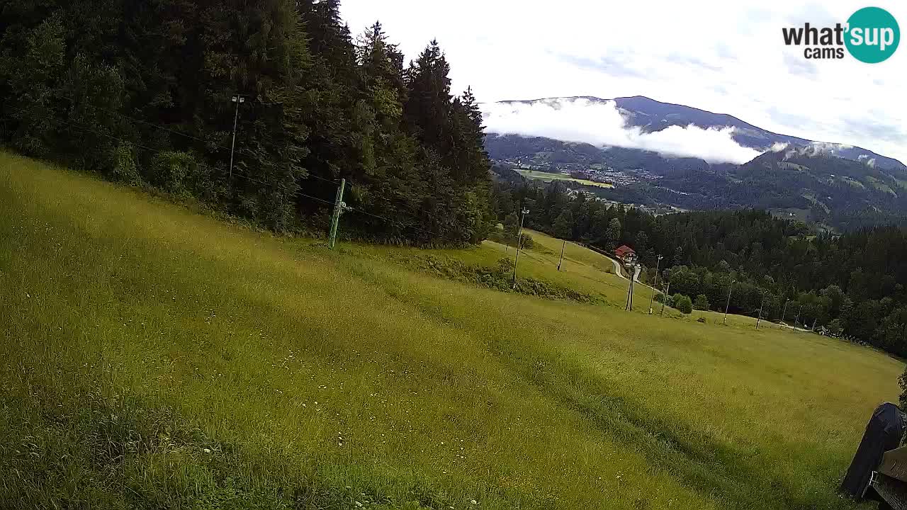 Skigebiet Bukovnik