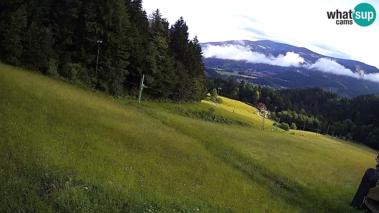 Smučišče Bukovnik
