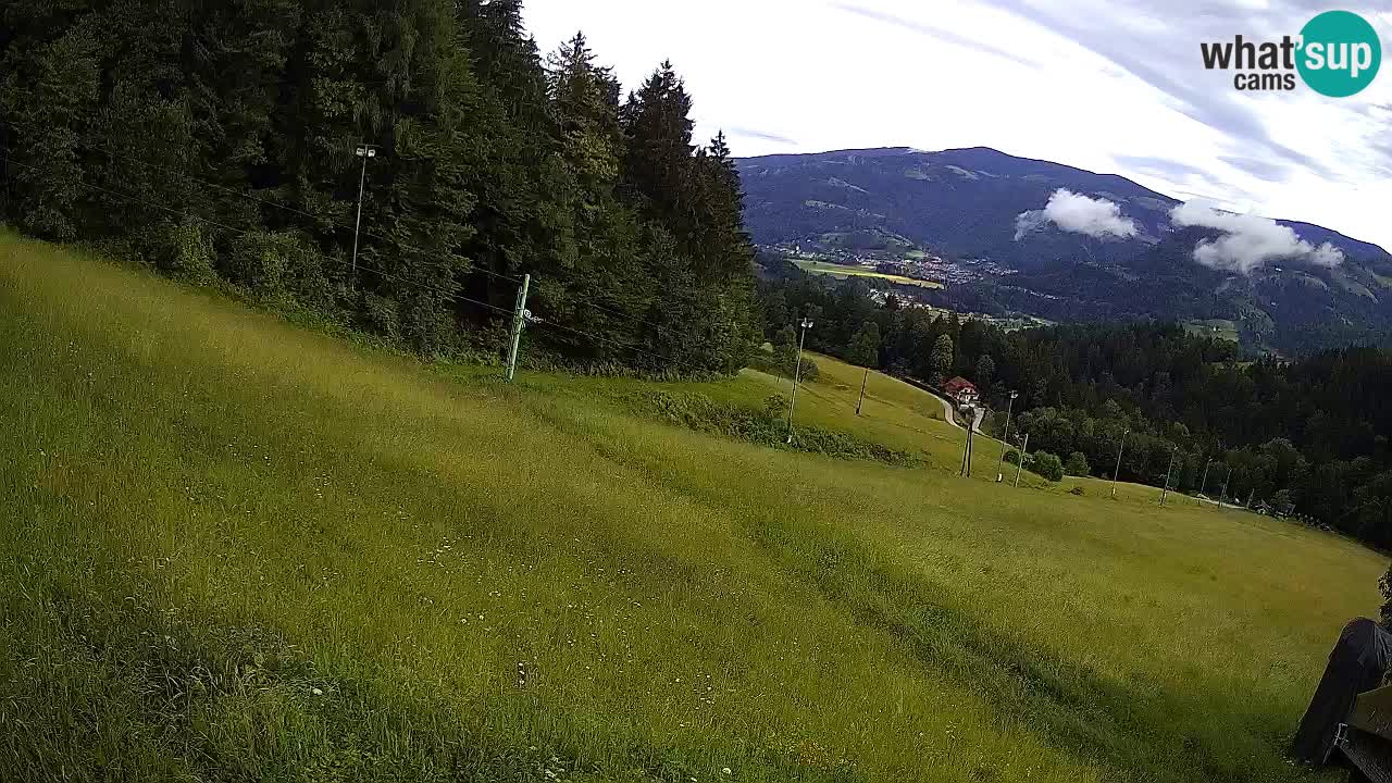 Station ski Bukovnik