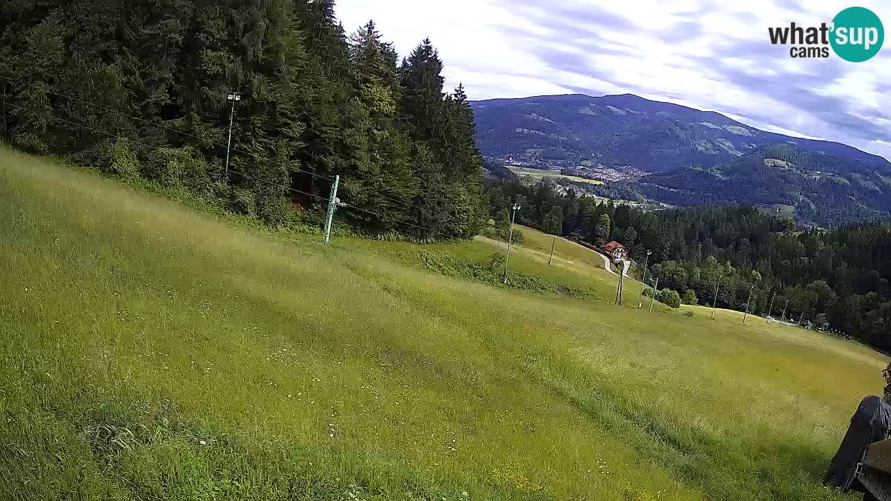 Station ski Bukovnik