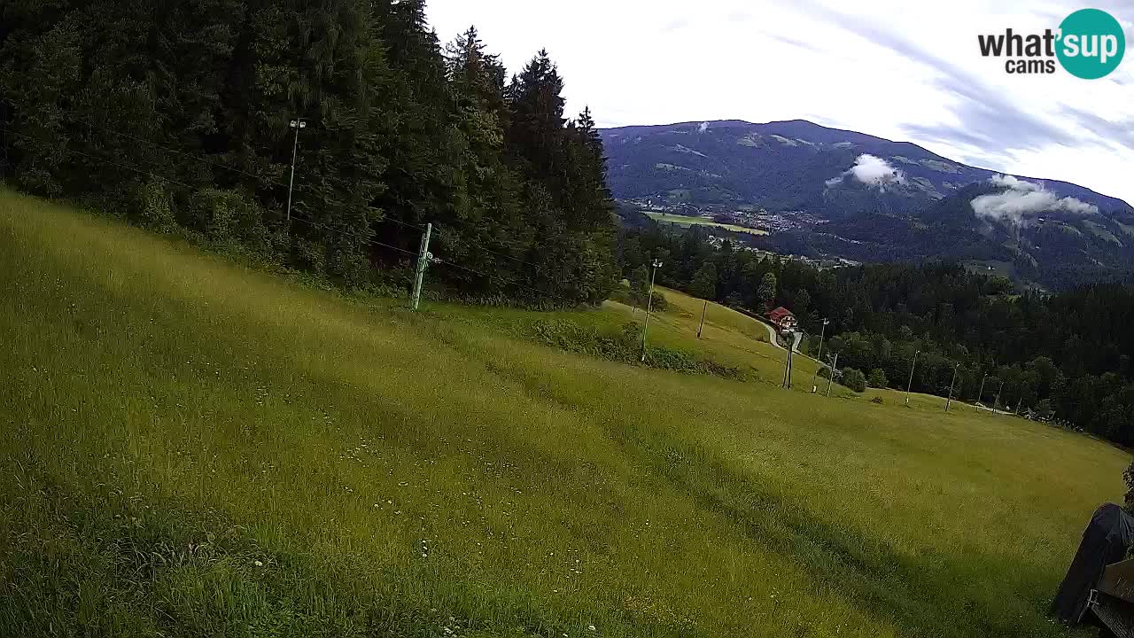 Smučišče Bukovnik