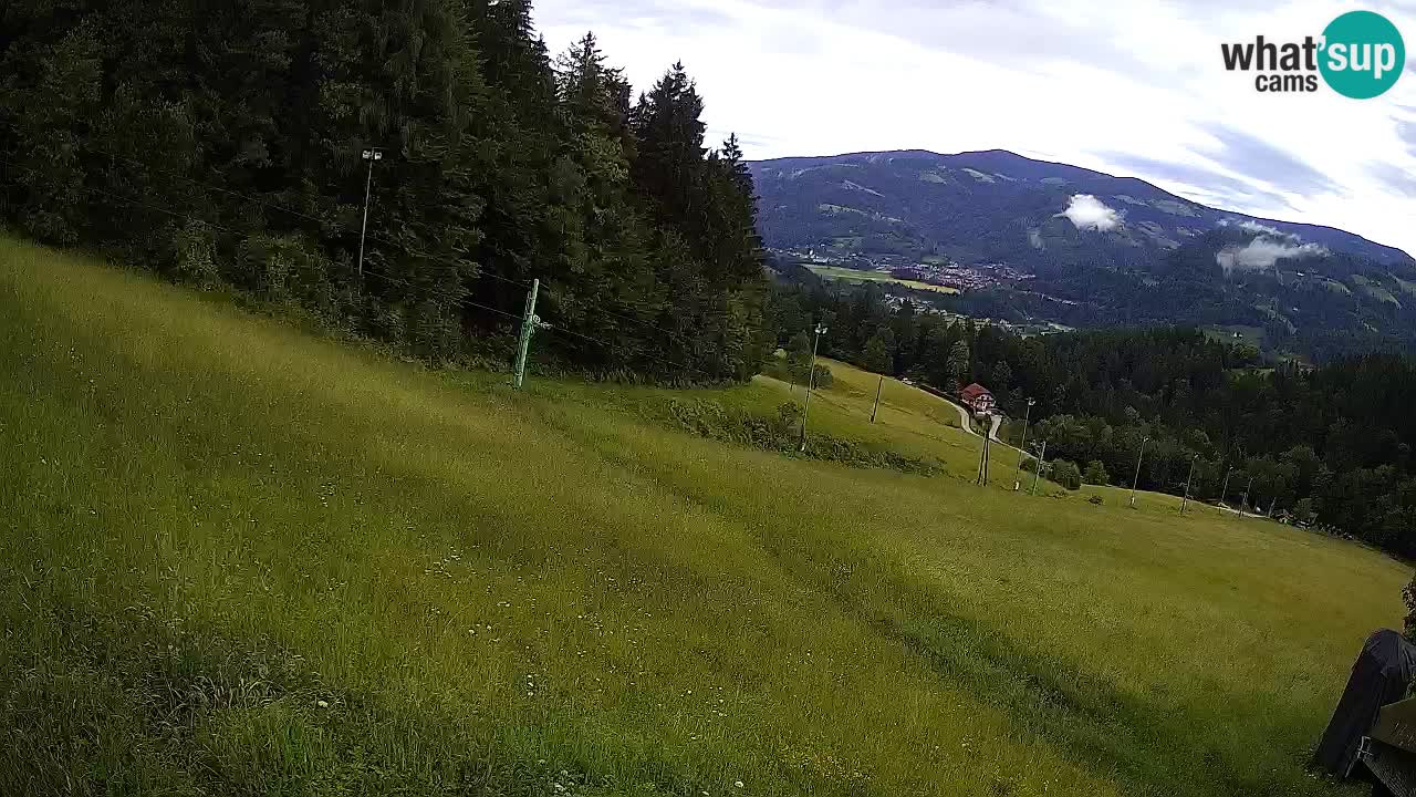 Skigebiet Bukovnik